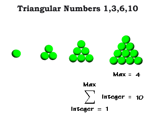 triangular numbers (again)